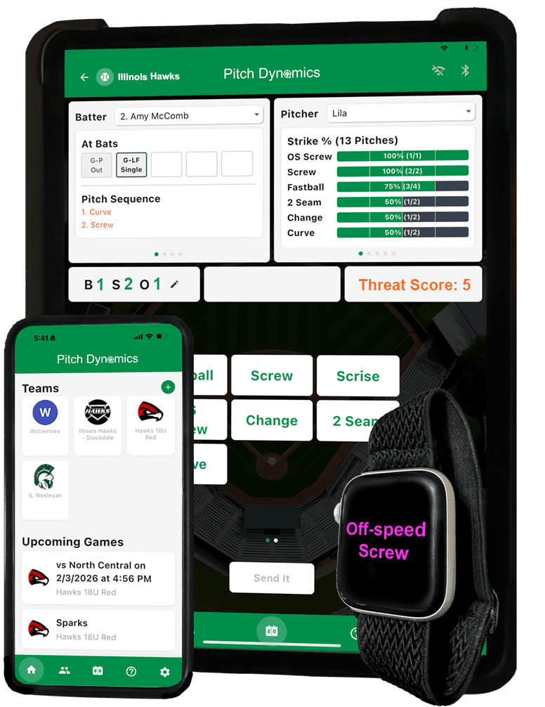 Pitch Dynamics app on iPad, iPhone, and Apple Watch