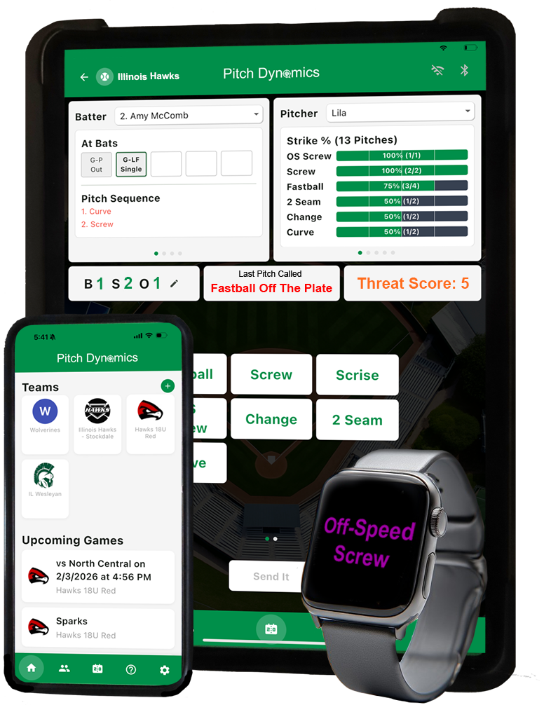 Pitch Dynamics app on iPad, iPhone, and Apple Watch